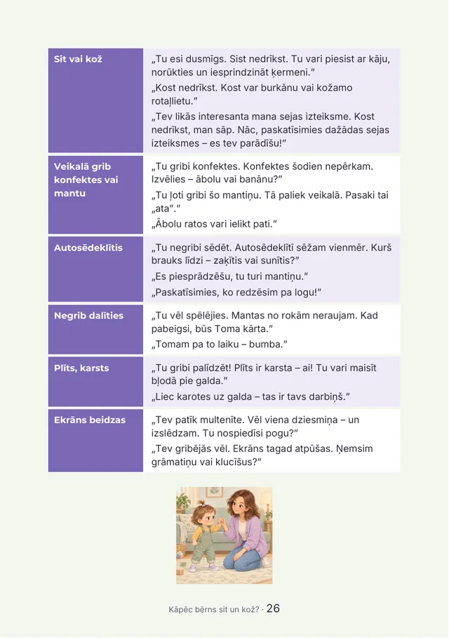 Lappuse no špikerīšiem: Sit vai kož